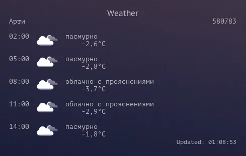 Погода в Conky