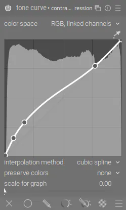 Модуль «tone curve»