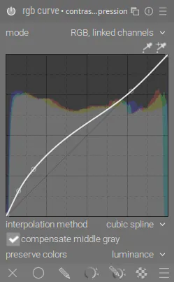 Модуль «rgb curve»